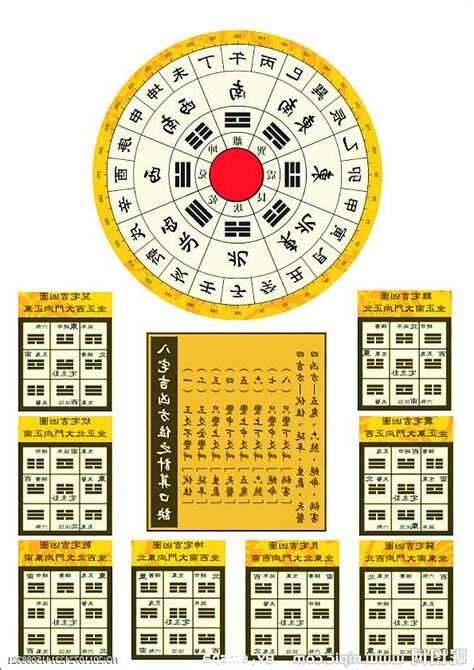 九運 坐南向北